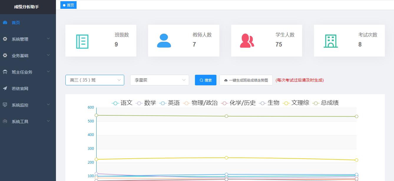 Blog 2